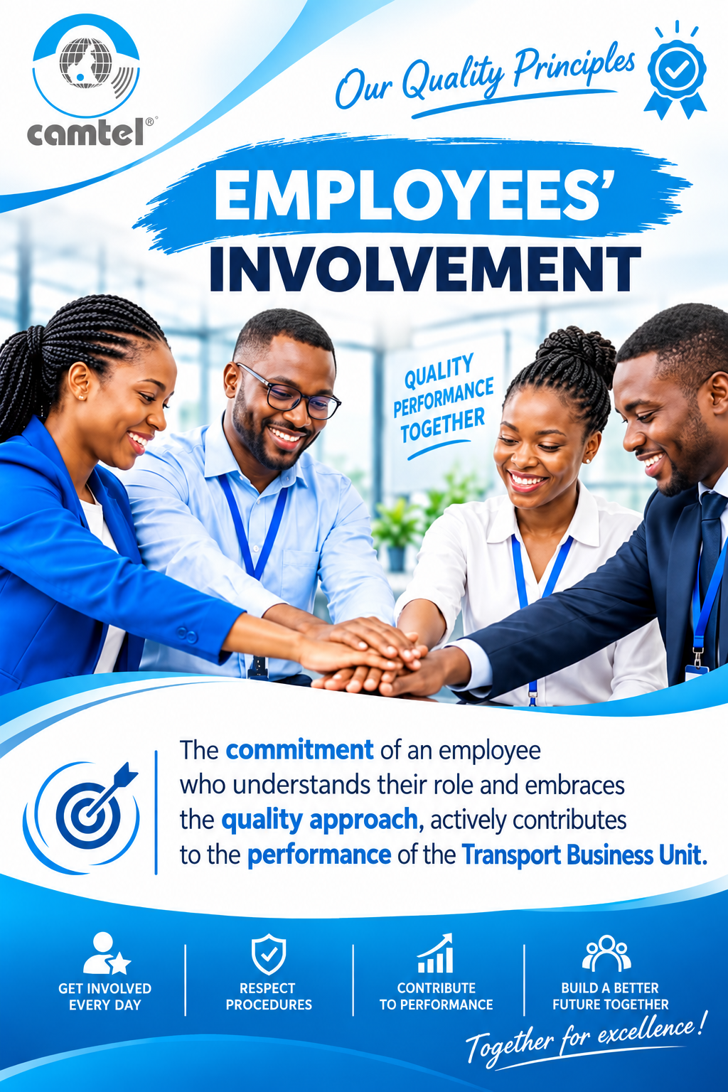 Staff involvement in the quality initiative